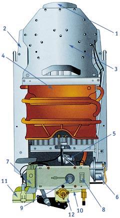   Grandini  -  11