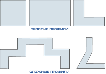 Размещенное изображение