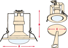 <b>Рис. 1.</b><br>Типовая конструкция<br>точечного неповоротного<br>светильника под лампу<br>накаливания:<br>А - внешний диаметр светильника<br>В - глубина установки<br>С - диаметр посадочного отверстия