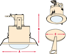 <b>Рис. 2.</b><br>Типовая конструкция<br>точечного неповоротного<br>светильника под лампу накаливания<br>с защитным кожухом:<br>А - внешний диаметр светильника<br>В - глубина установки<br>С - диаметр посадочного отверстия