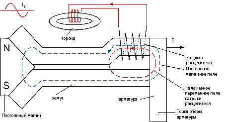 Схема реле разностного тока.