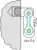 Рис.1.