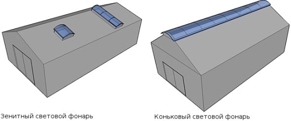 Что такое световой фонарь. Смотреть фото Что такое световой фонарь. Смотреть картинку Что такое световой фонарь. Картинка про Что такое световой фонарь. Фото Что такое световой фонарь