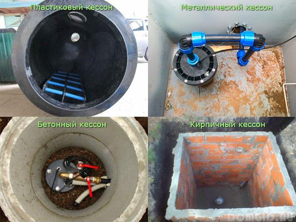 Удобная схема обустройства водоснабжения частного дома из скважины своими руками
