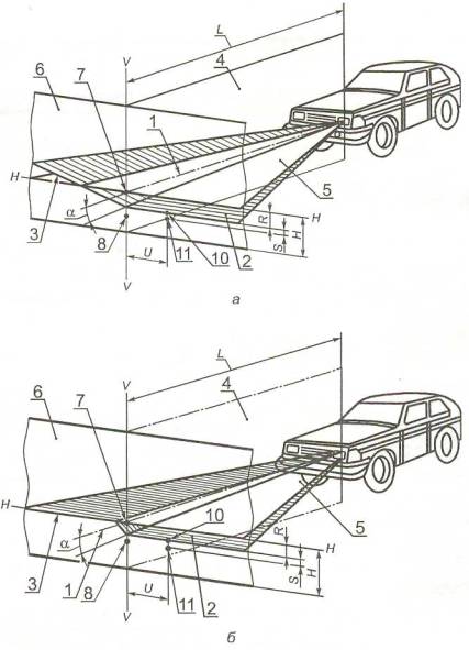 ГОСТ Р 53640-2009 Автомобильные транспортные средства