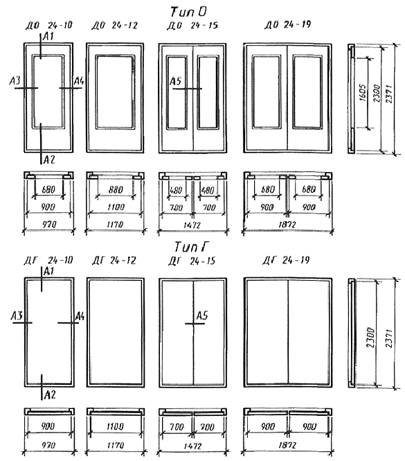 ширина двойных дверей