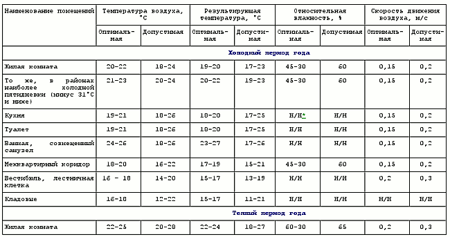 Федеральный Закон От 15.07.2000 №99-Фз