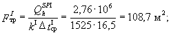 СП 41-101-95. Сп 41 101 статус