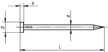 Требования к ГОСТ для строительных гвоздей