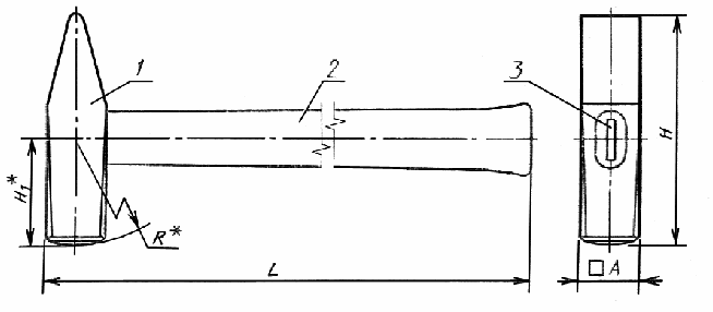 Длина рукоятки молотка гост