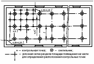 Купить Анемометр чашечный МС-13 ( 625944 ) в Москве и России | Цена 17 989₽ | В наличии