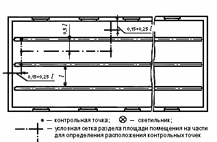 Купить Анемометр чашечный МС-13 ( 625944 ) в Москве и России | Цена 17 989₽ | В наличии