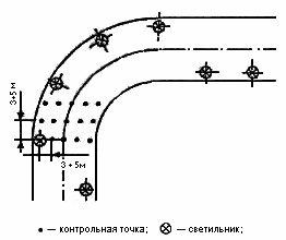 Купить Анемометр чашечный МС-13 ( 625944 ) в Москве и России | Цена 17 989₽ | В наличии