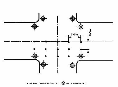 Купить Анемометр чашечный МС-13 ( 625944 ) в Москве и России | Цена 17 989₽ | В наличии