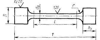 Образец на растяжение гост сталь