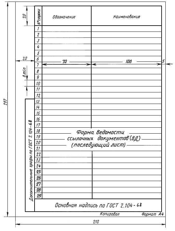 ГОСТ 2.106-96. Единая система конструкторской документации. Текстовые  документы. Часть 1.