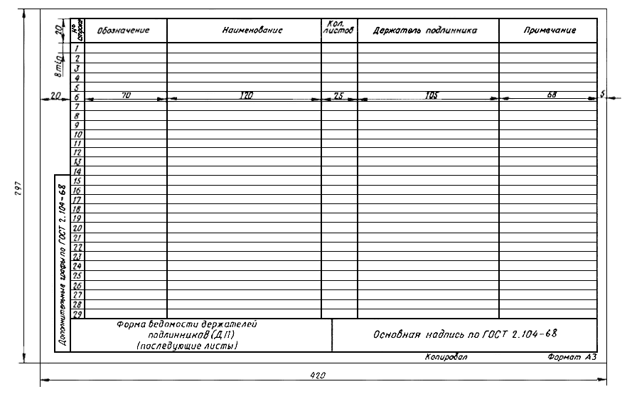 Спецификация ЕСКД 2.105. Заполнение спецификаций ГОСТ 2.106. Спецификация ГОСТ 2.106-96 пример. Разделы спецификации ГОСТ 2.106.