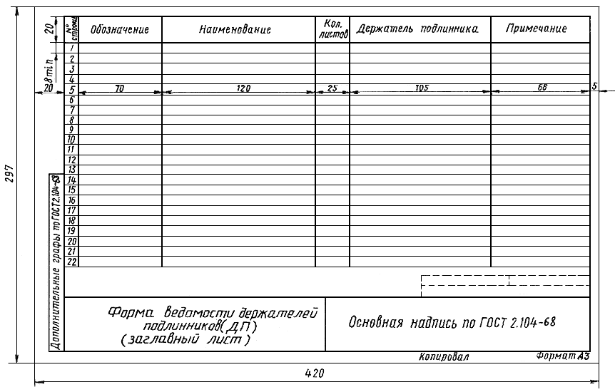 Пм гост. Ведомость держателей подлинников ГОСТ 2.106. Спецификация ведомость держателей подлинников. ГОСТ 2 106 96 спецификация чертежа. Ведомость держателей подлинников ГОСТ 2.106 пример.