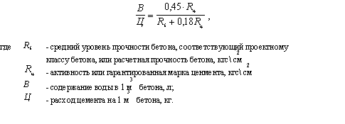 Обеспечение прочности бетона при изготовлении предварительно напряженных железобетонных элементов