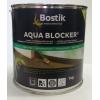  Aqua Blocker   , , .  .   .